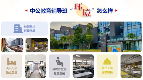 2025天津计算机科学与技术考研辅导培训全面解析