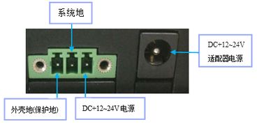 嵌入式工业平板电脑商 专注定制化的核心技术提供商